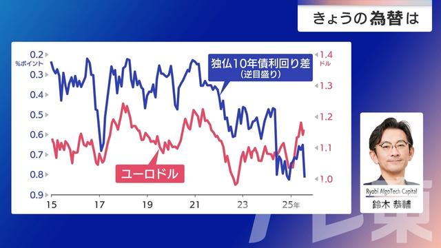 2025年09月01日 画像2