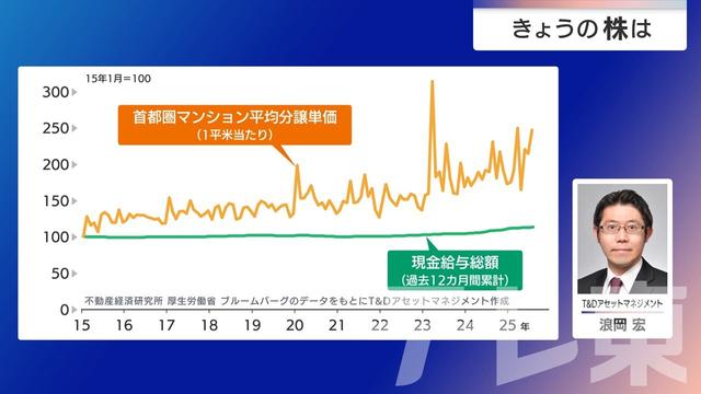 2025年09月16日 画像3
