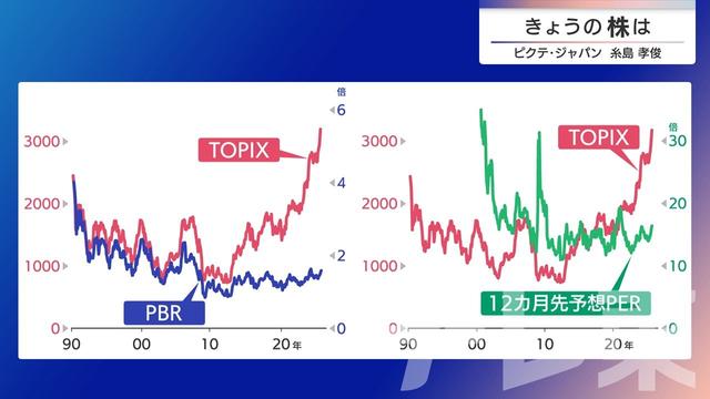 2025年09月25日 画像7