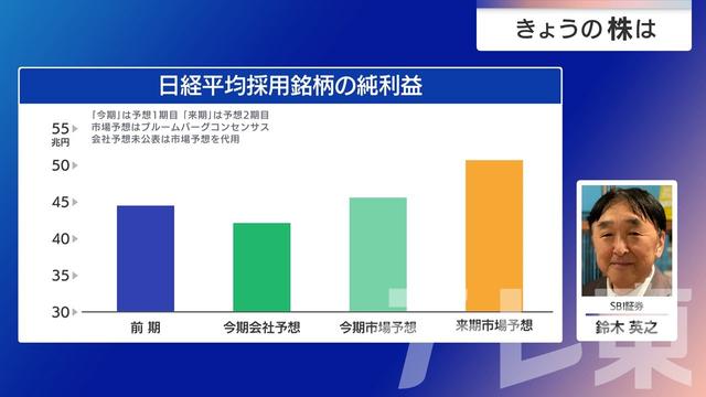 2025年09月12日 画像7