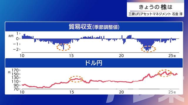 2025年09月01日 画像7