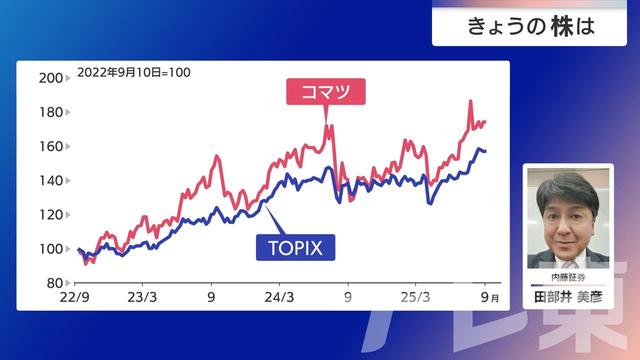 2025年09月08日 画像6
