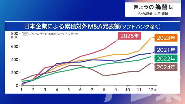 2025年09月24日 画像3