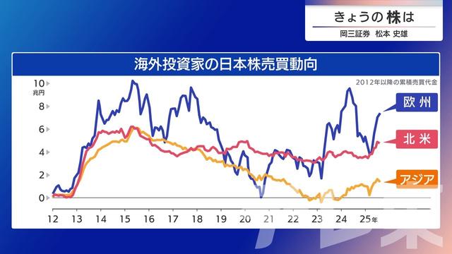 2025年09月26日 画像5