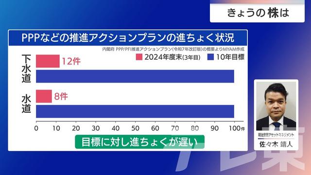 2025年09月04日 画像7