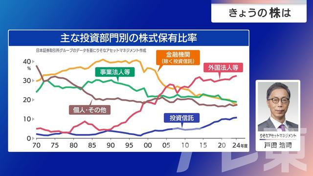 2025年09月10日 画像8