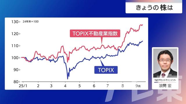 2025年09月16日 画像2