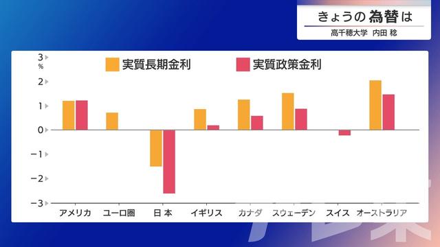 2025年09月22日 画像3
