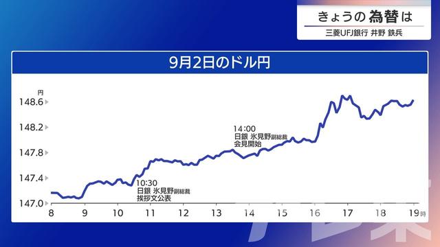 2025年09月04日 画像1