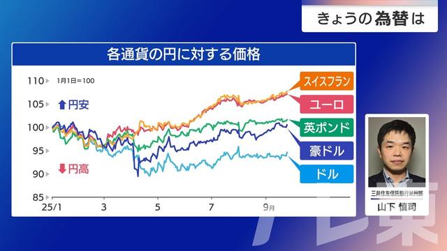 2025年09月26日 画像2