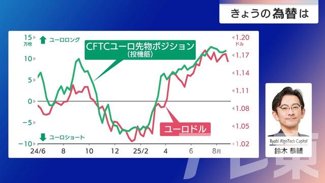 2025年09月01日 画像4