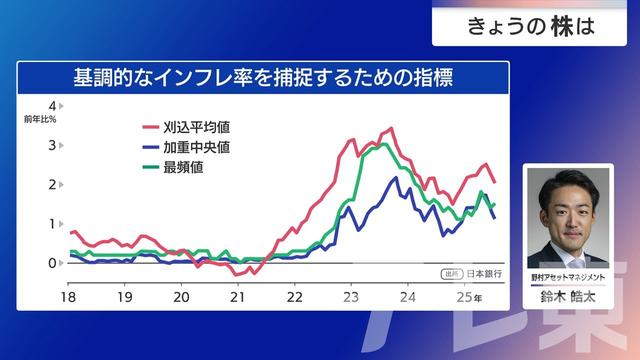 2025年09月24日 画像5