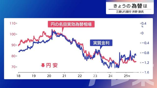 2025年09月04日 画像2