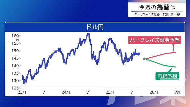 2025年09月08日 画像1