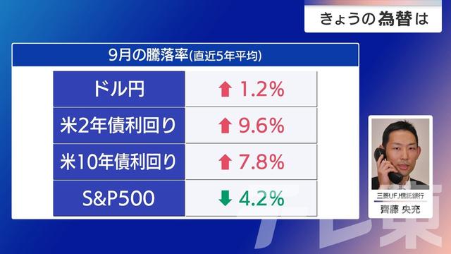 2025年09月09日 画像4
