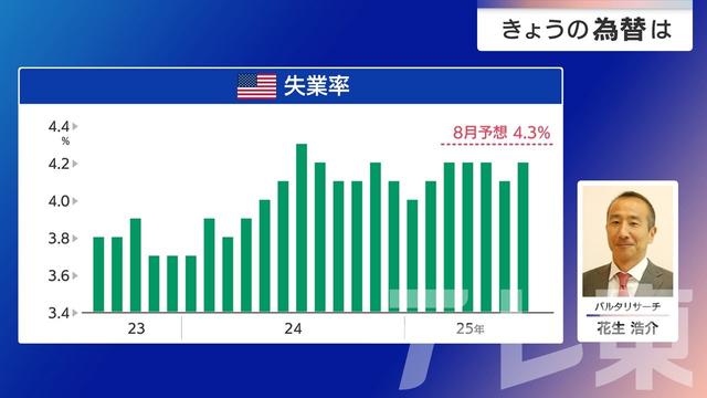 2025年09月03日 画像3