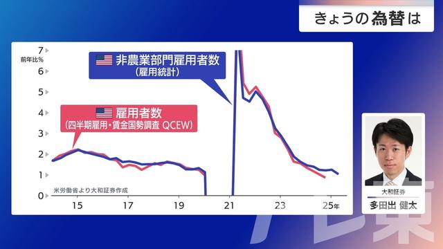 2025年09月05日 画像4