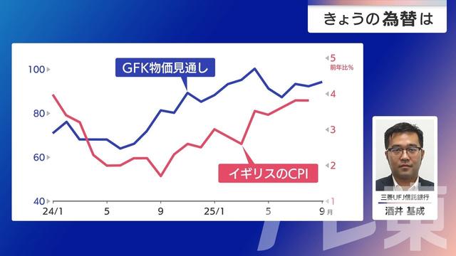 2025年09月25日 画像2