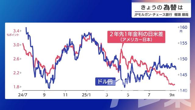 2025年09月18日 画像3