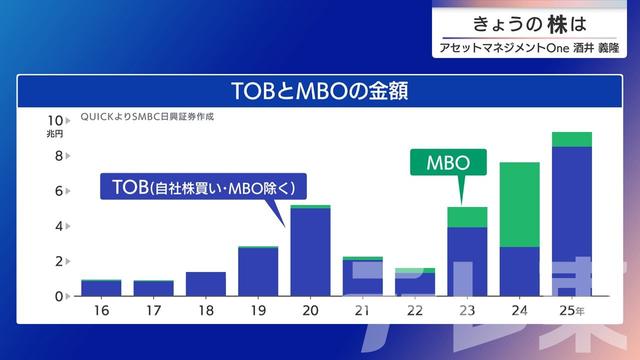 2025年09月30日 画像6
