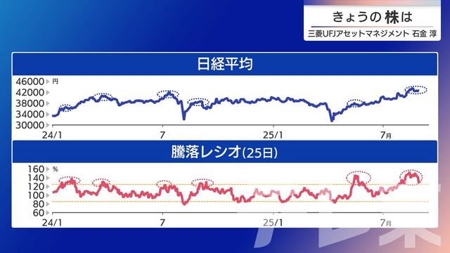 2025年09月01日 画像5