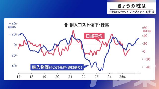 2025年09月01日 画像6