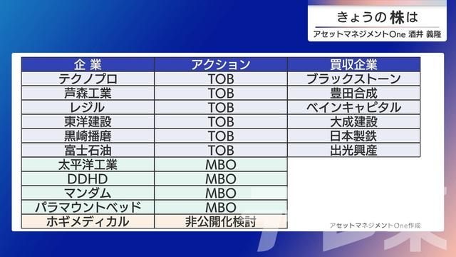 2025年09月30日 画像4