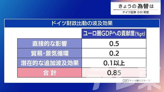 2025年09月10日 画像3