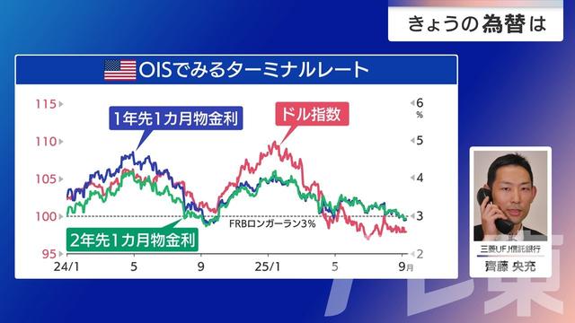 2025年09月09日 画像2