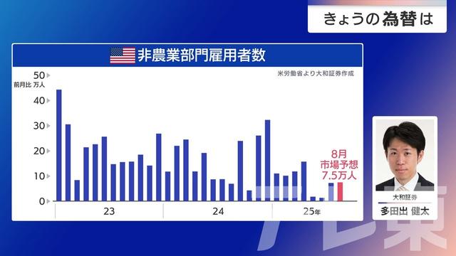 2025年09月05日 画像3
