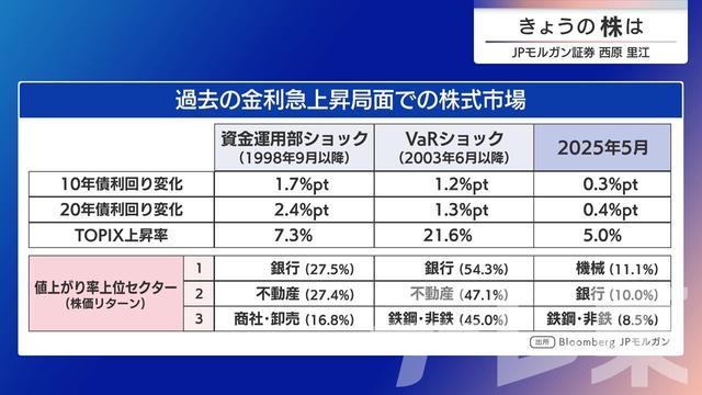 2025年09月05日 画像7