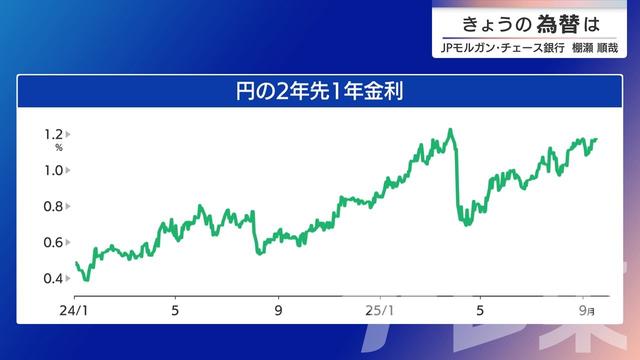 2025年09月18日 画像2