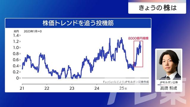 2025年10月14日 画像4