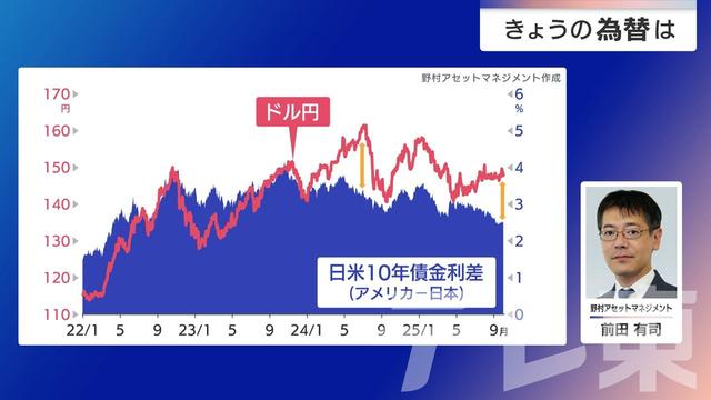 2025年10月02日 画像2