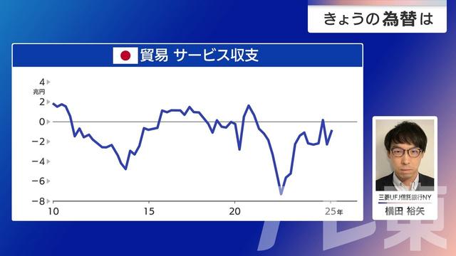 2025年10月31日 画像2
