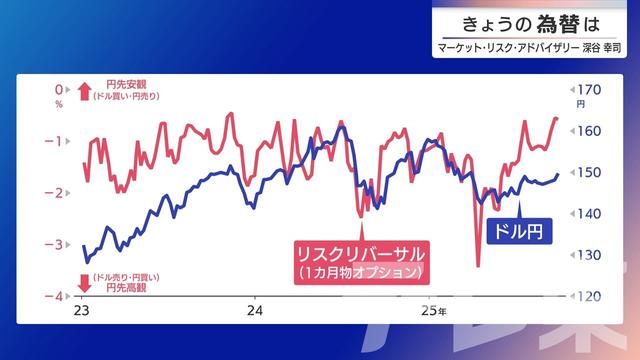 2025年10月01日 画像4