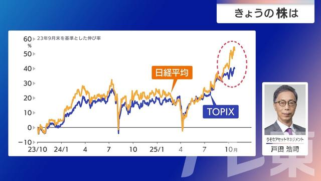 2025年10月27日 画像5