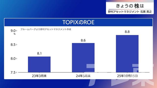 2025年10月17日 画像4