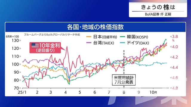 2025年10月31日 画像6