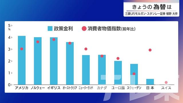 2025年10月30日 画像3