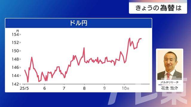 2025年10月28日 画像3