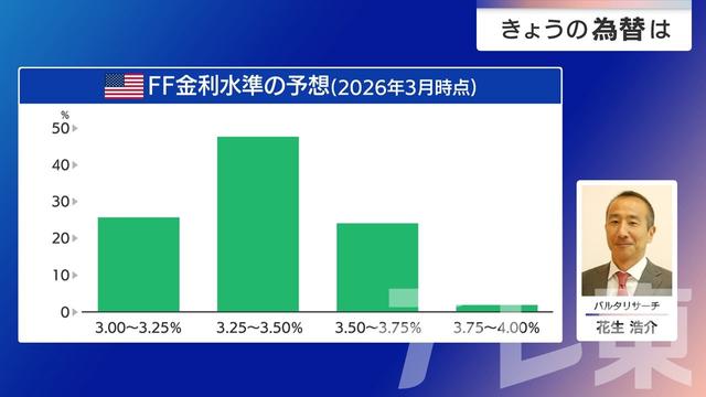 2025年10月28日 画像2