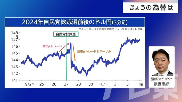 2025年10月06日 画像1