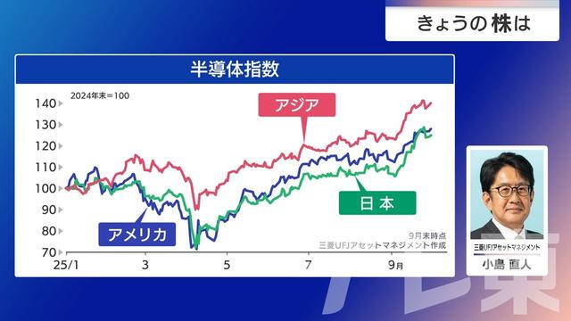 2025年10月07日 画像5