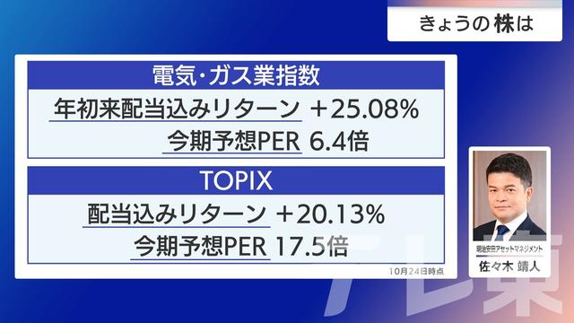 2025年10月30日 画像7