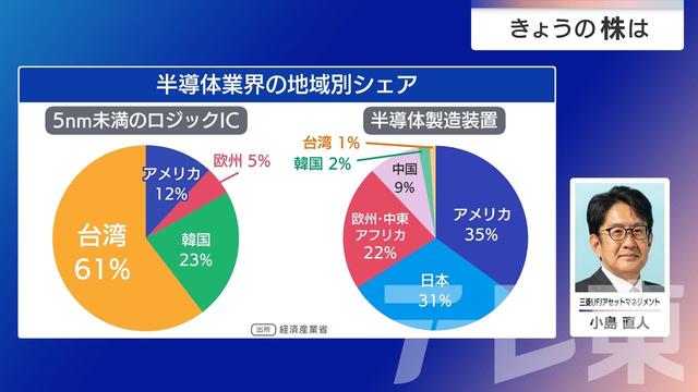 2025年10月07日 画像6