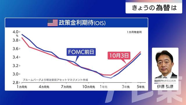2025年10月06日 画像2