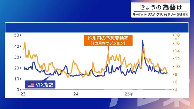 2025年10月01日 画像5