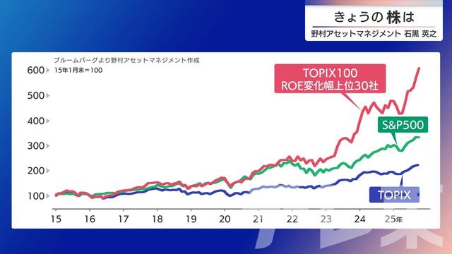 2025年10月17日 画像6