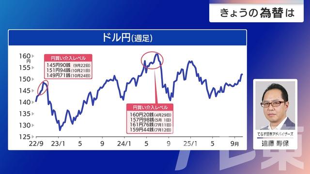 2025年10月15日 画像3